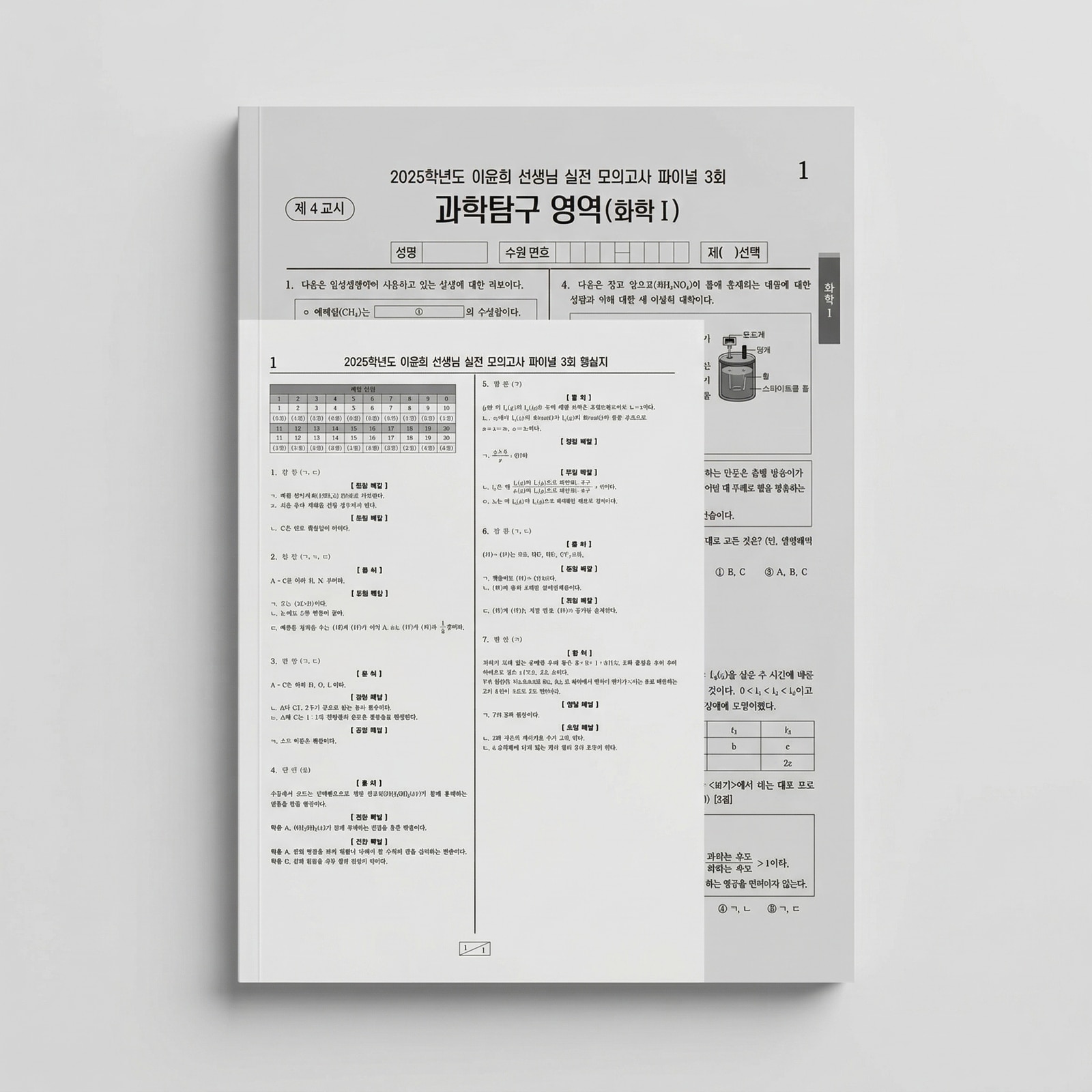 2025 시대인재 이윤희 실전 모의고사 파이널 화학1 표지