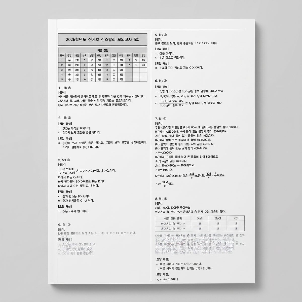 2026 시대인재 신지호 신스틸러 모의고사 화학1 신지호T 표지